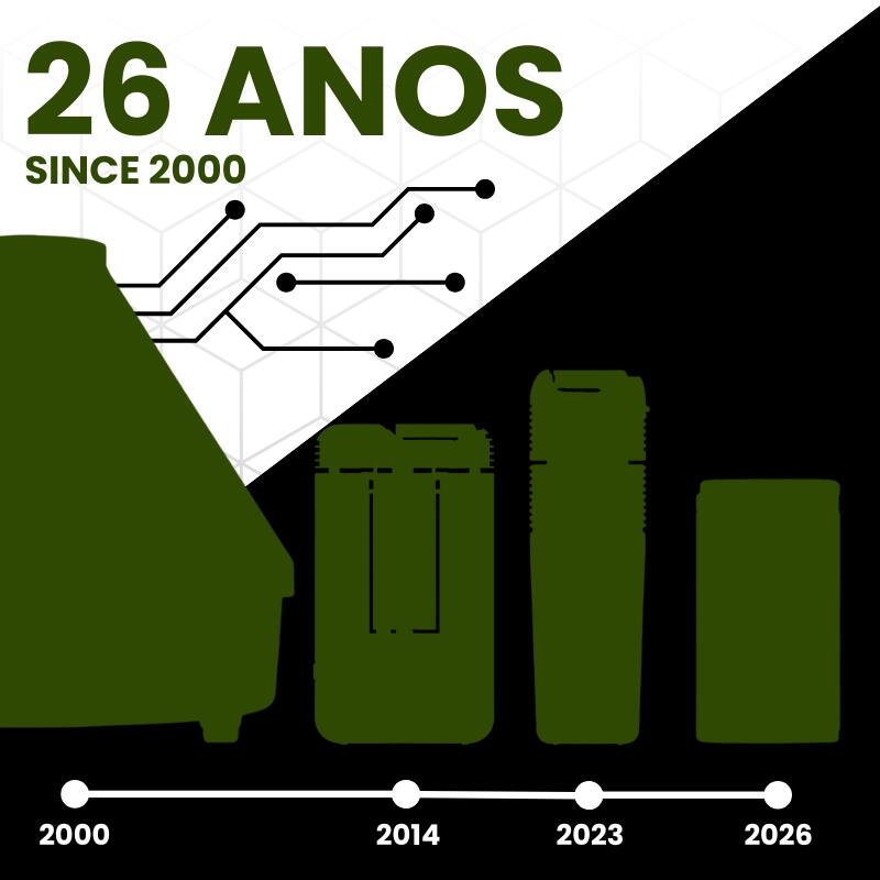2000 a 2026: como o vaporizador de ervas passou de tese científica a objeto do cotidiano