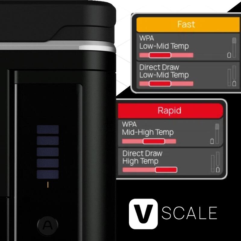 Go SRT: o que é o V-Scale? A tecnologia que muda como você vaporiza